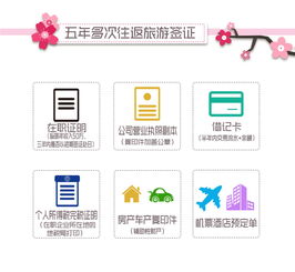 日本單次旅游簽證新優惠 客服指導、免機酒送簽與加急服務全面解析